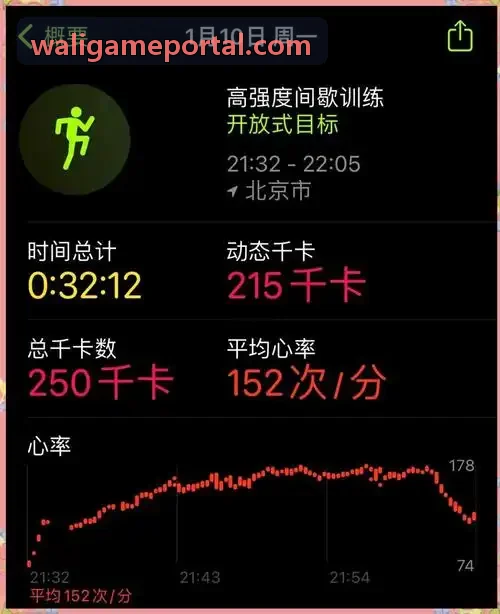 瓦力游戏-计算密集型实例